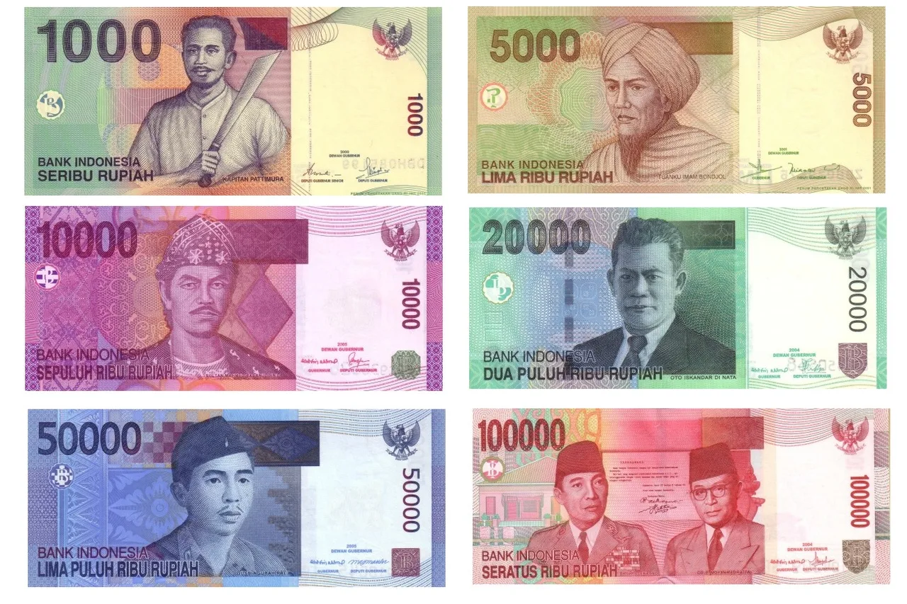 Six Indonesian rupiah banknotes, from 1,000 to 100,000, laid out in a grid