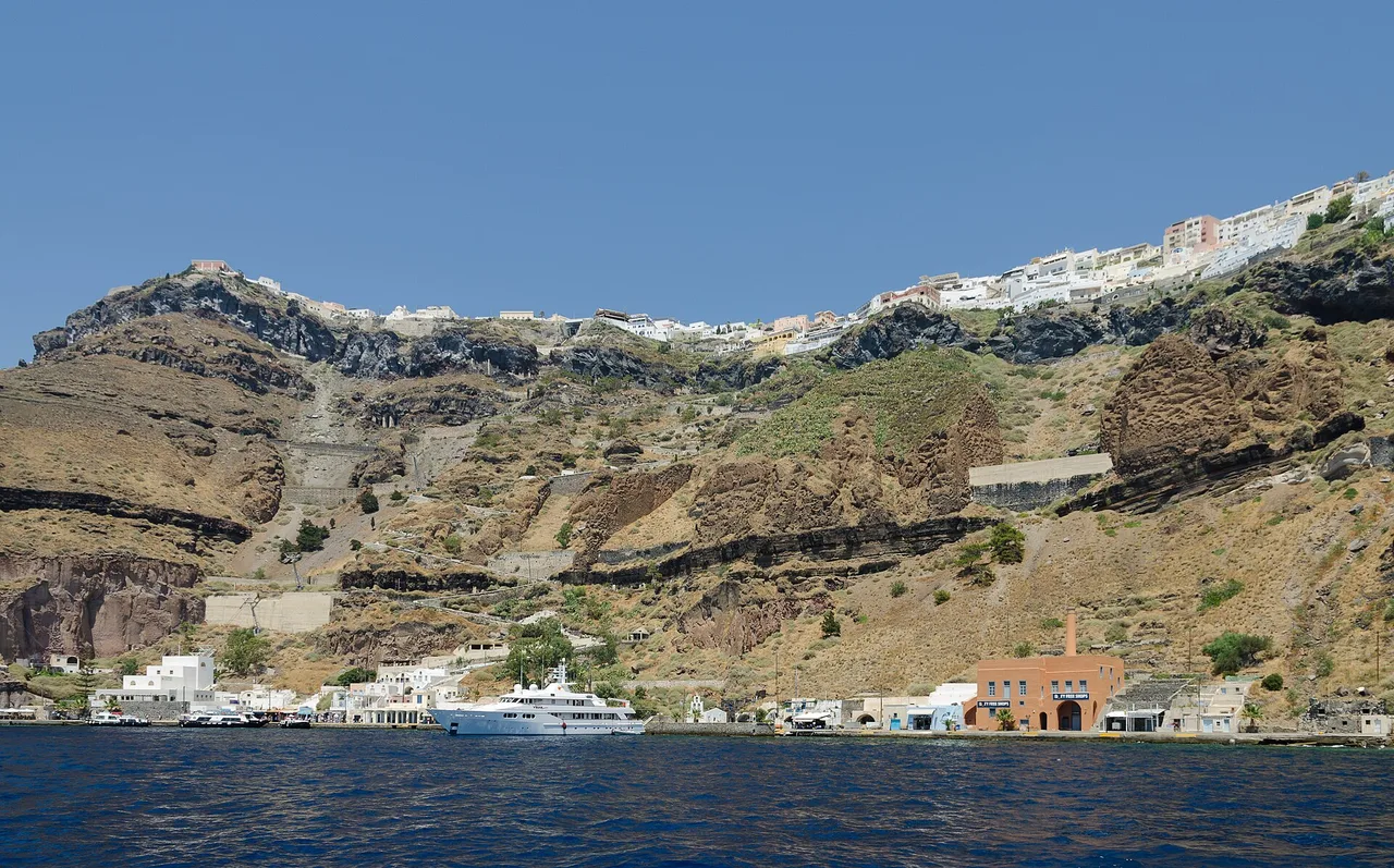 Where to stay in Santorini: pick the village on the network