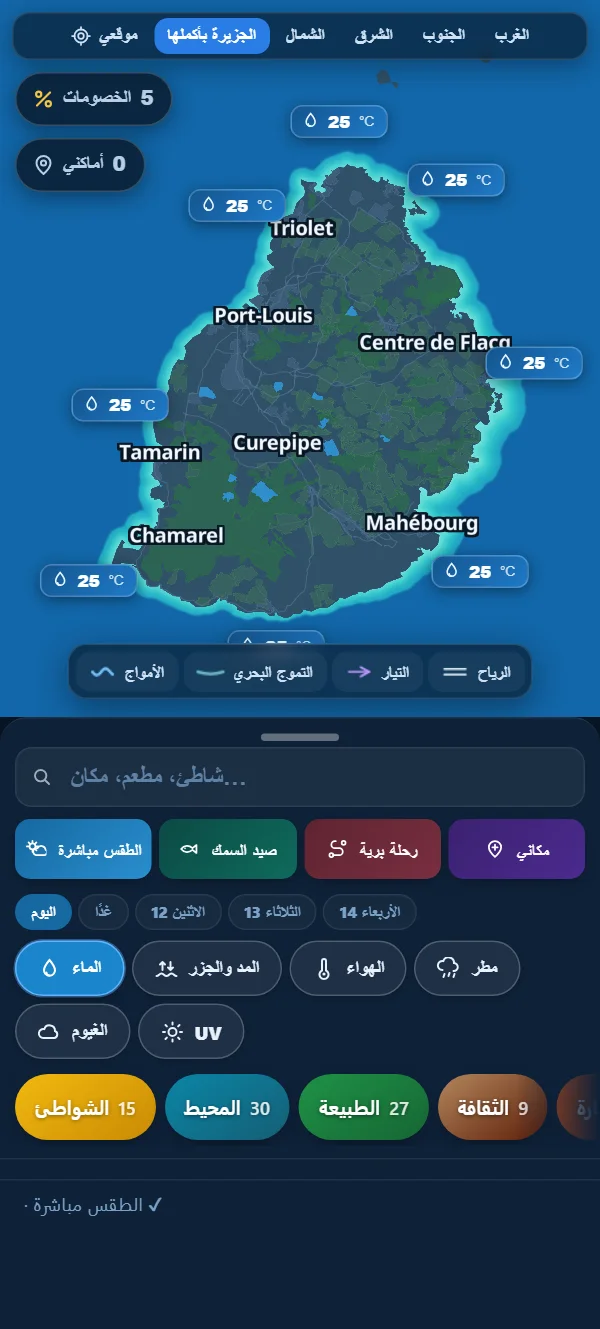 درجة حرارة الماء، مباشرة حول الجزيرة