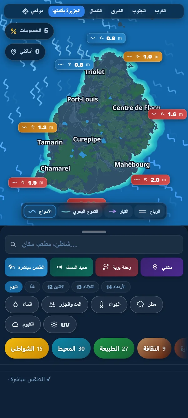 ارتفاع الأمواج، منطقة تلو الأخرى