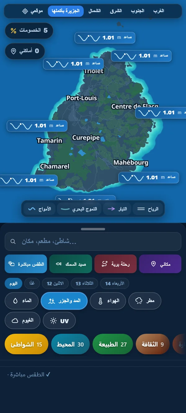 مدّ صاعد أو جازر، بلمحة واحدة