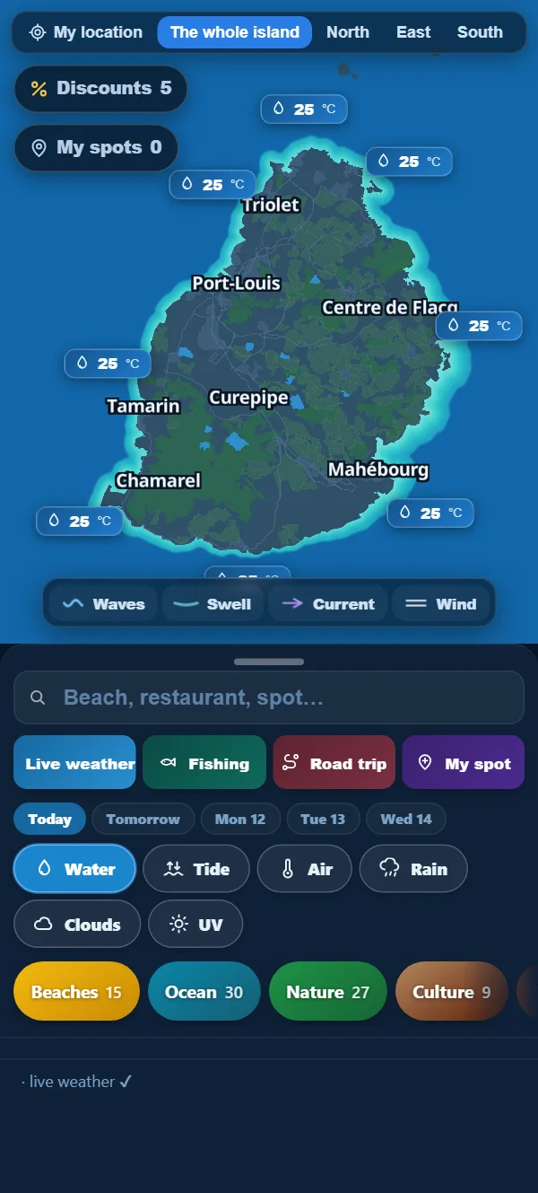 Sea temperature, live around the island