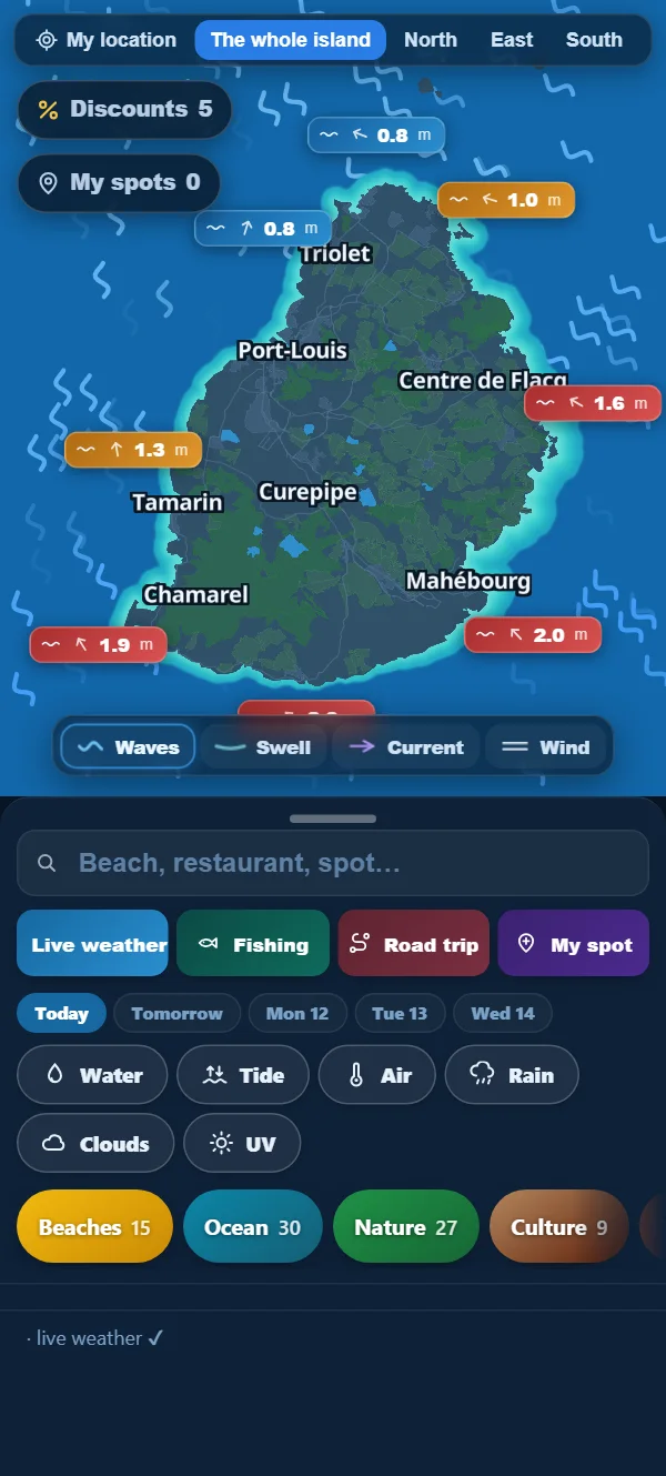 Wave height, zone by zone