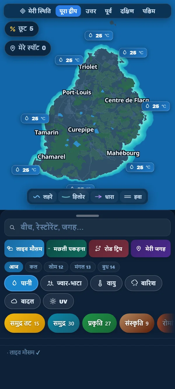 समुद्र के पानी का तापमान, द्वीप के चारों ओर लाइव