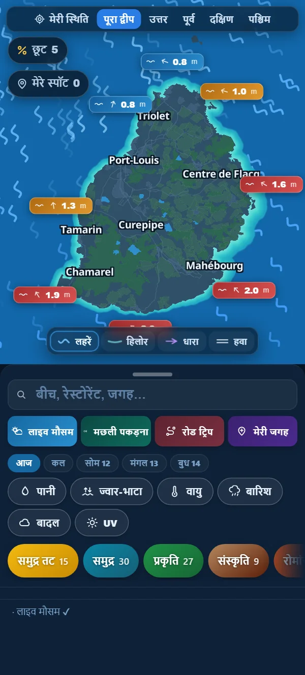 लहरों की ऊँचाई, क्षेत्र दर क्षेत्र