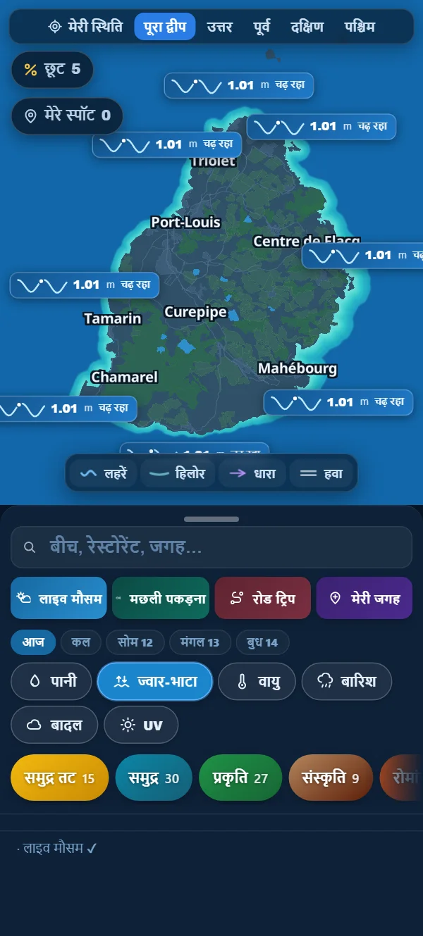 ज्वार चढ़ रहा या उतर रहा, एक नज़र में