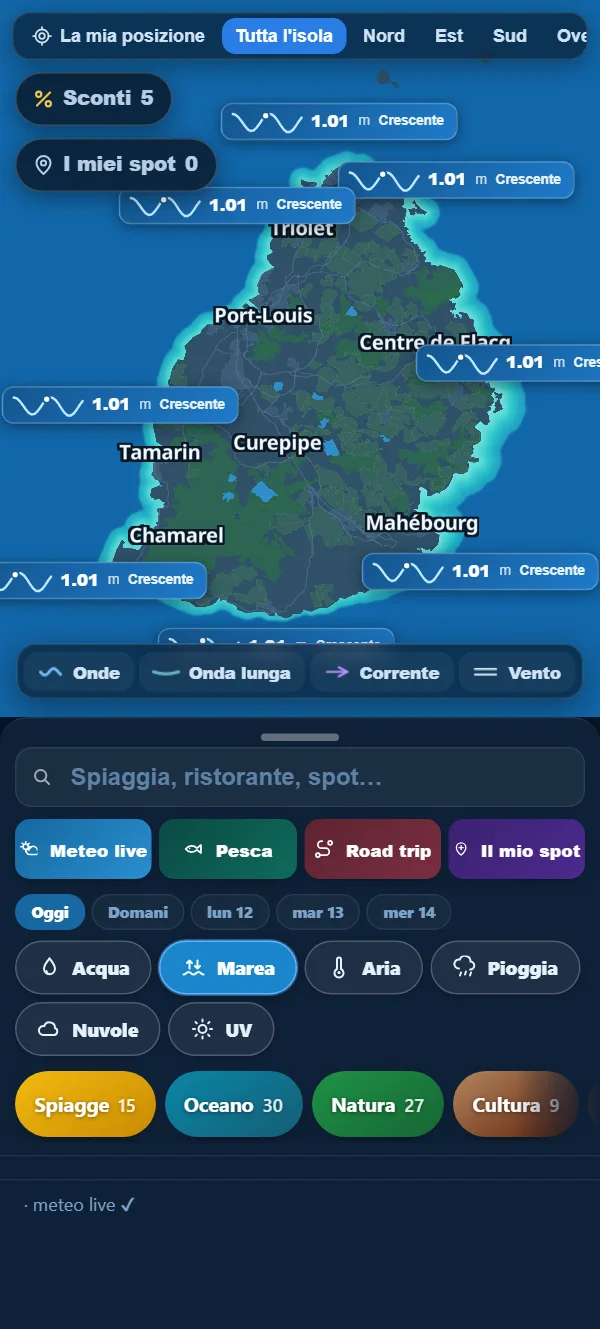 Marea che sale o scende, in un colpo d’occhio