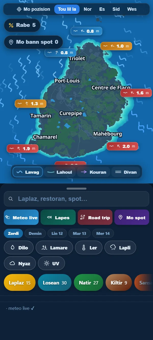 Oter bann vag, zonn par zonn
