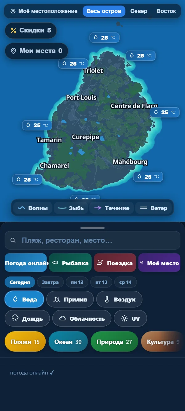 Температура воды — вживую вокруг острова