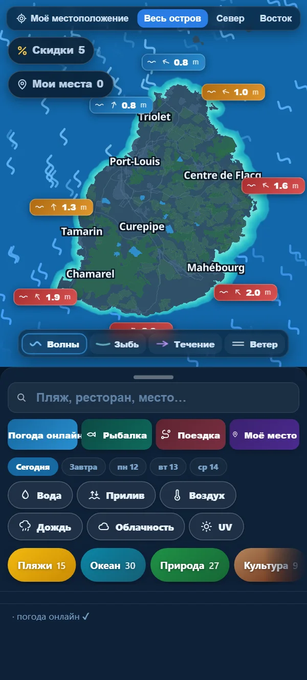 Высота волн, зона за зоной