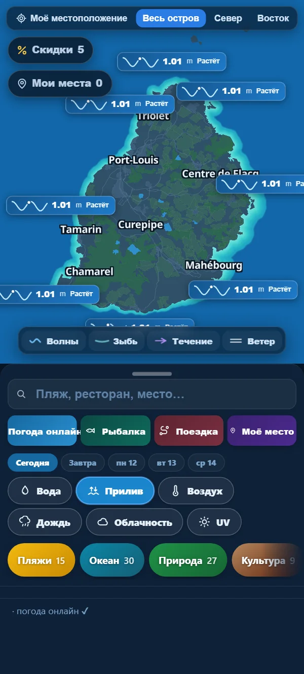 Прилив или отлив — с одного взгляда