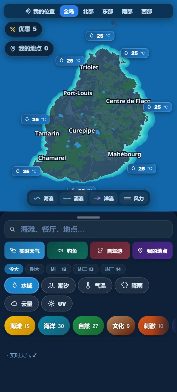 海水温度，环岛实时显示