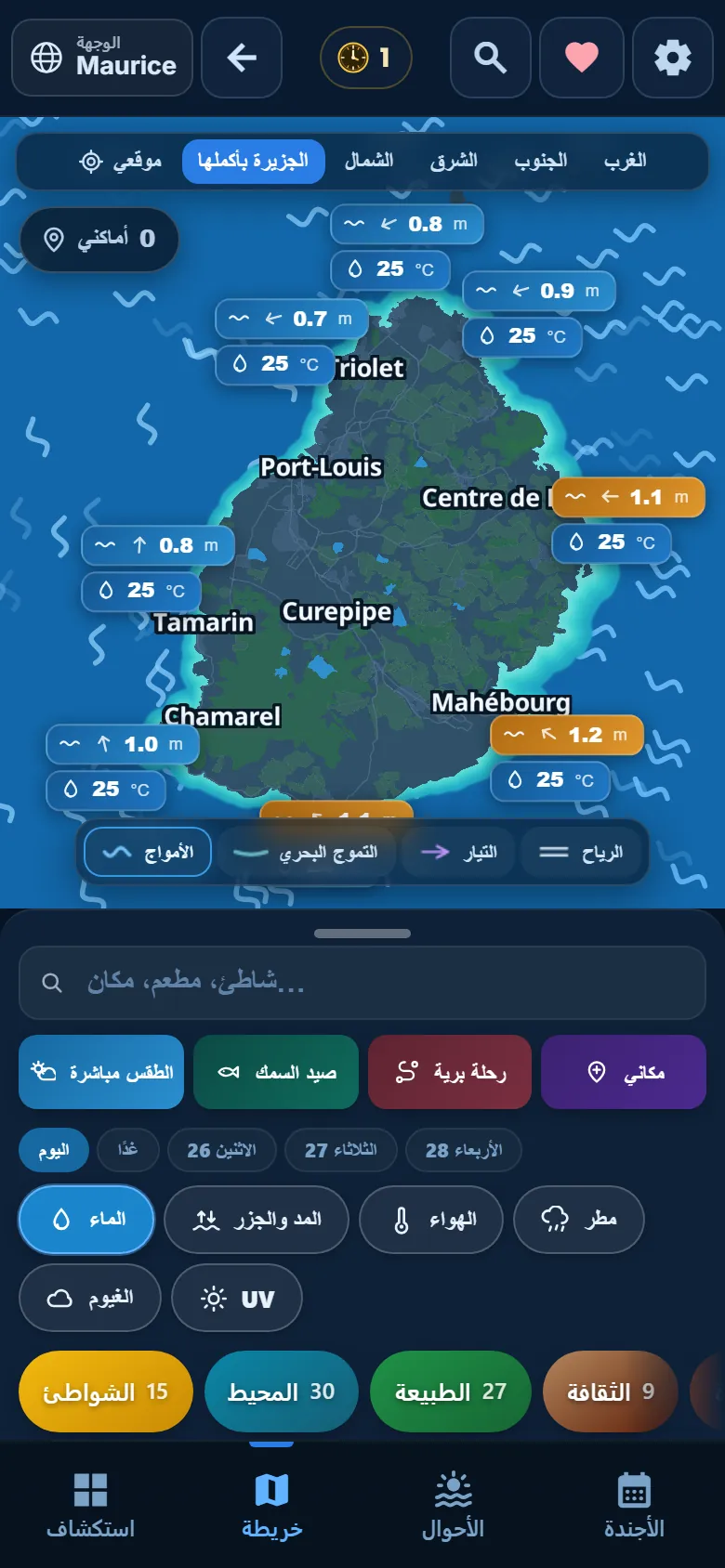 الأمواج وحرارة الماء