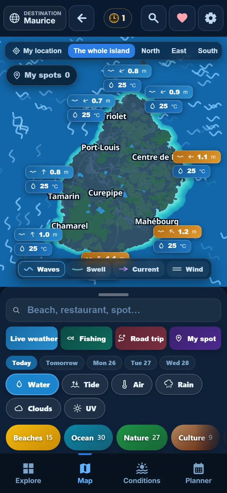 Waves and water temperature