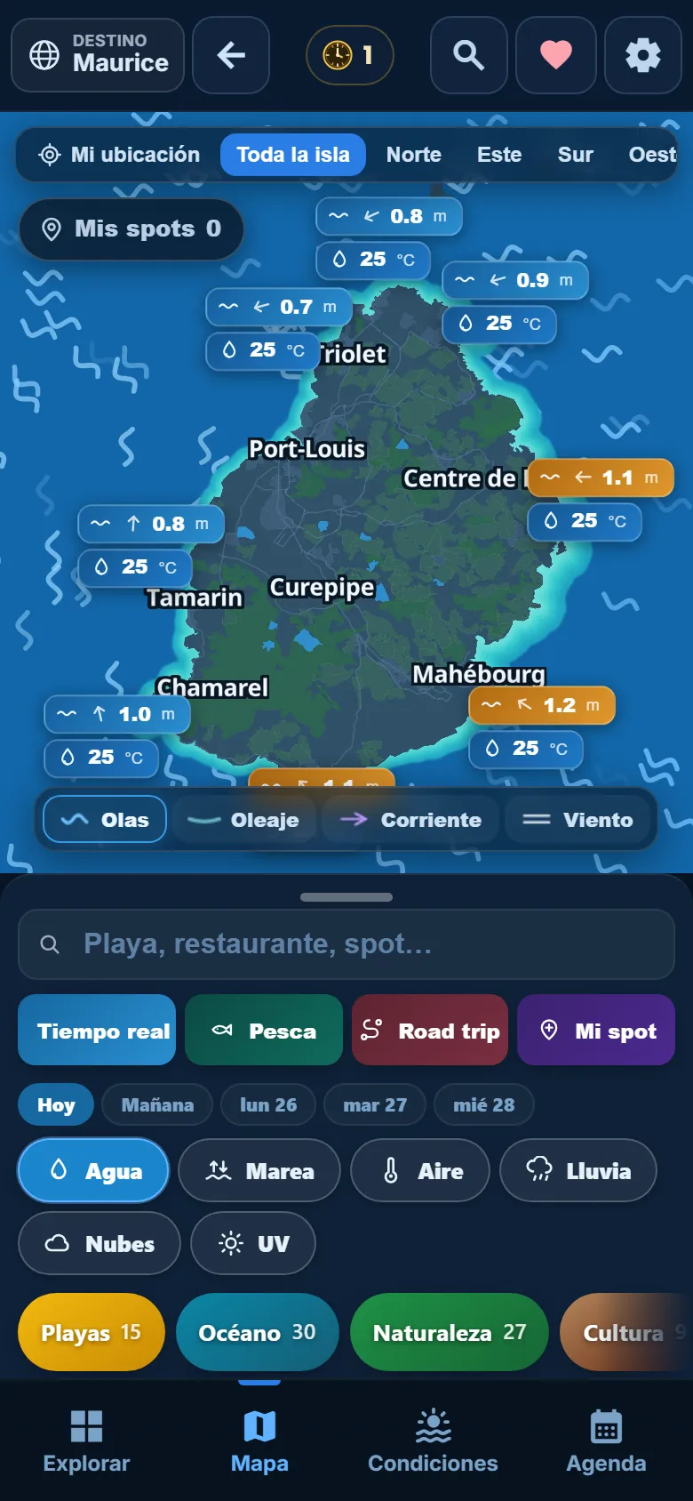 Las olas y la temperatura del agua