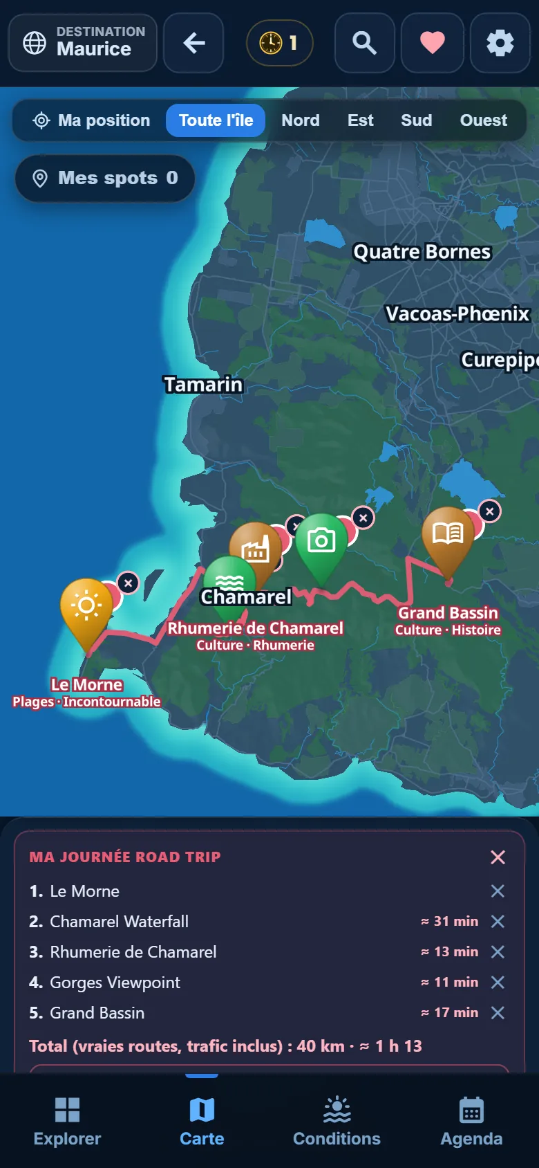 Plusieurs lieux, un seul trajet