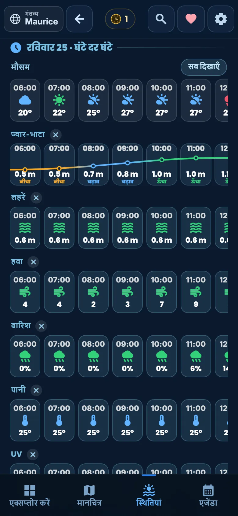 ज्वार-भाटा, लहरें, हवा, बारिश: घंटे-दर-घंटे