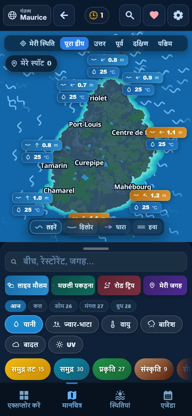 लहरें और पानी का तापमान