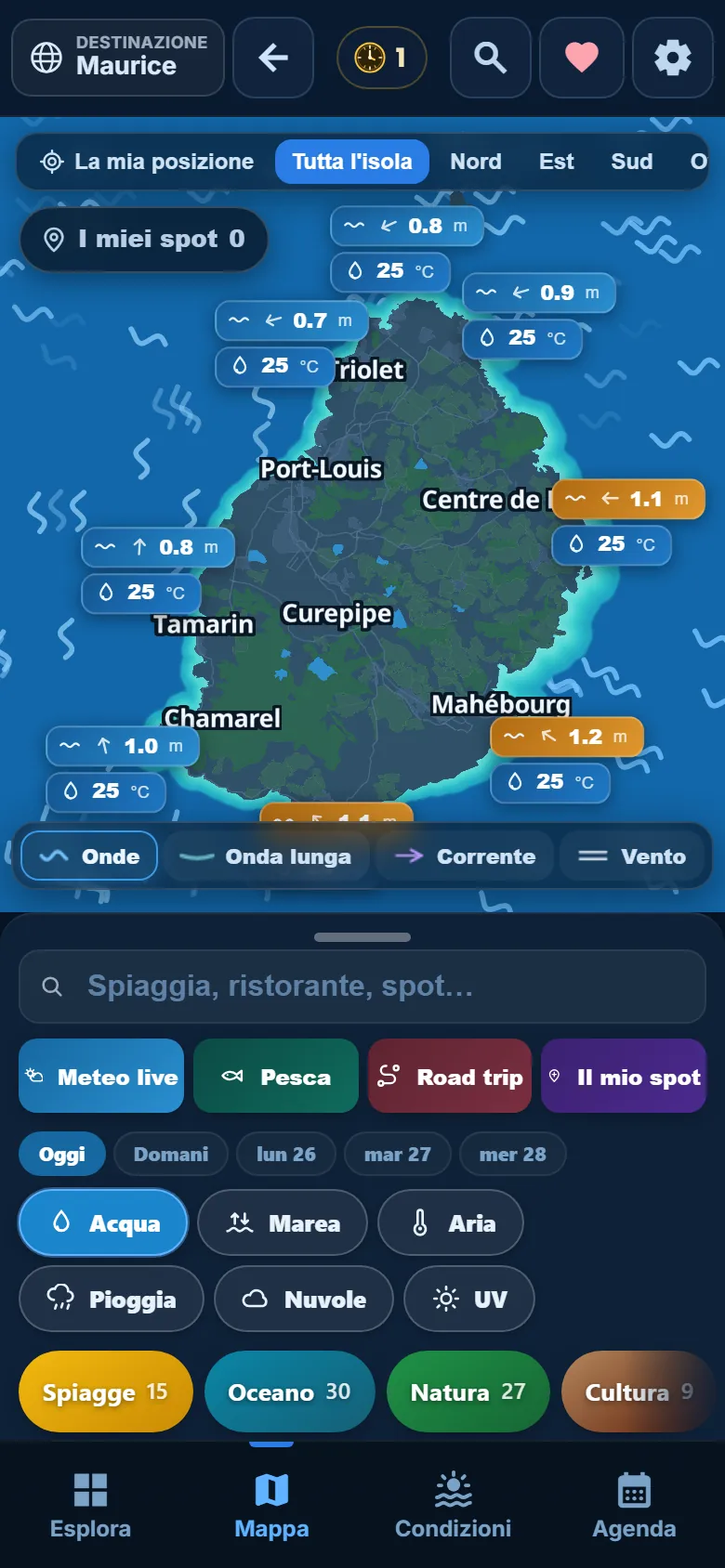 Le onde e la temperatura dell’acqua