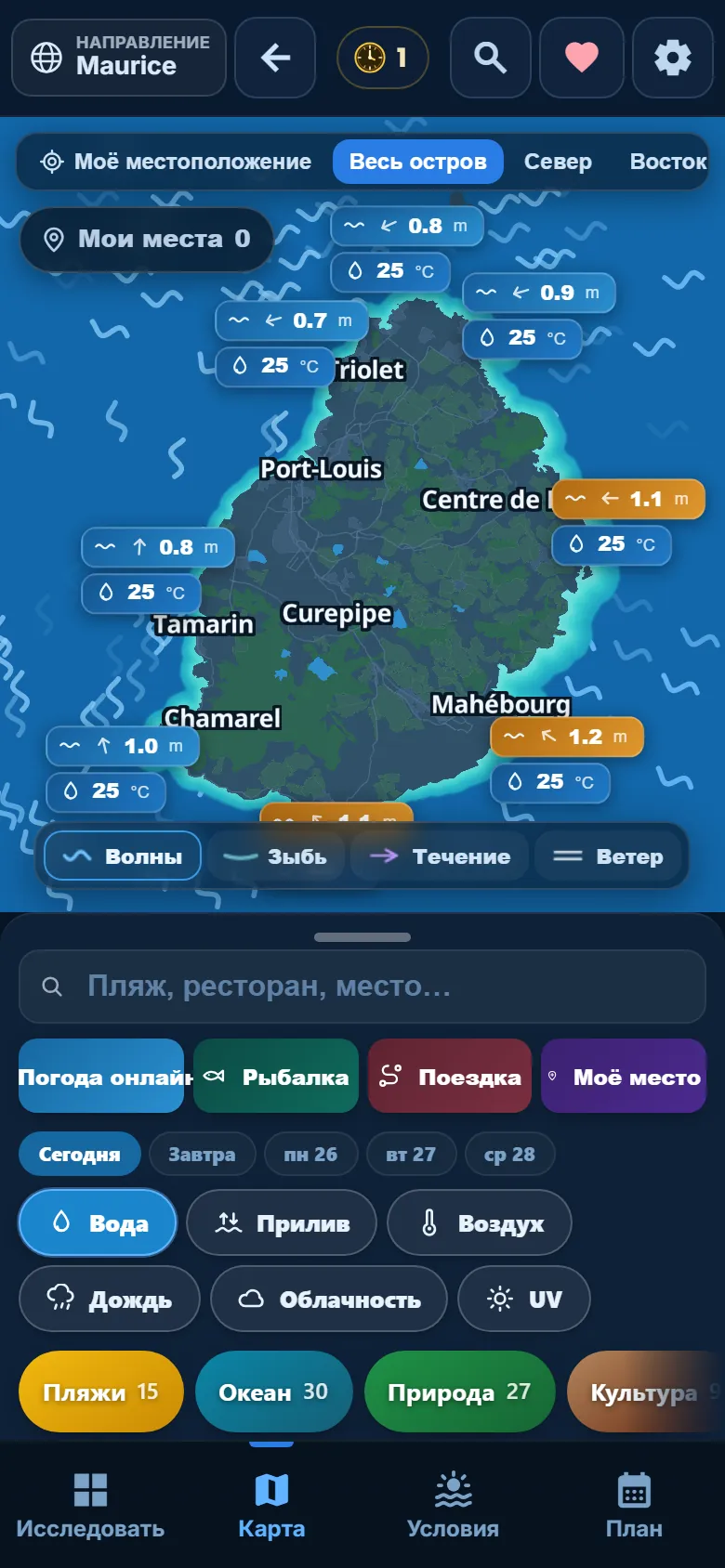 Волны и температура воды