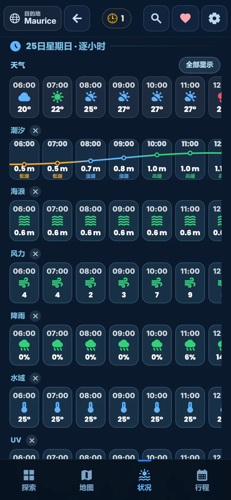 潮汐、海浪、风力、降雨：逐小时查看