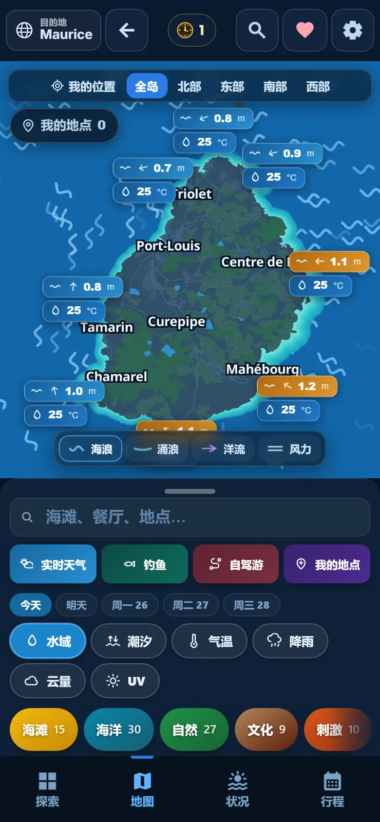 海浪和水温
