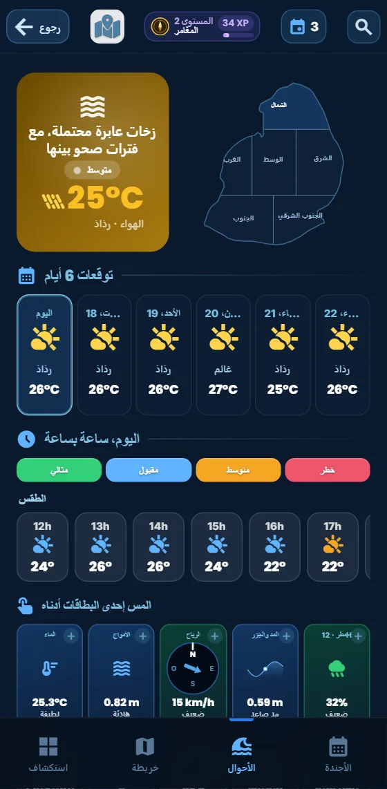 أحوال البحر مباشرة، منطقة بمنطقة