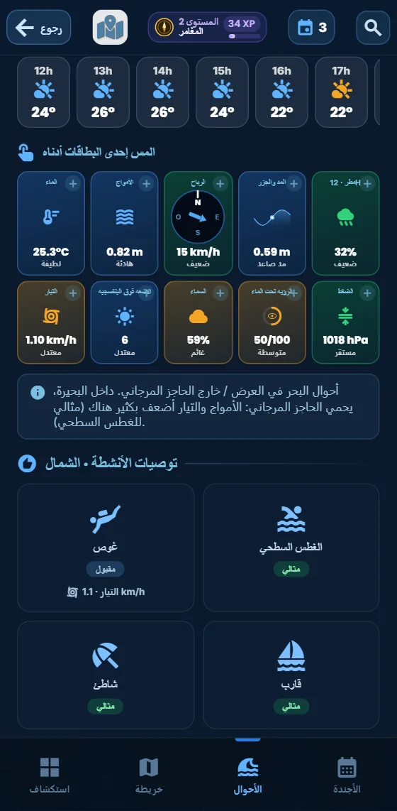 العرض الساعي في التطبيق: الطقس والموج والرياح والتيار والرؤية والمدّ مرتّبة حسب الساعة