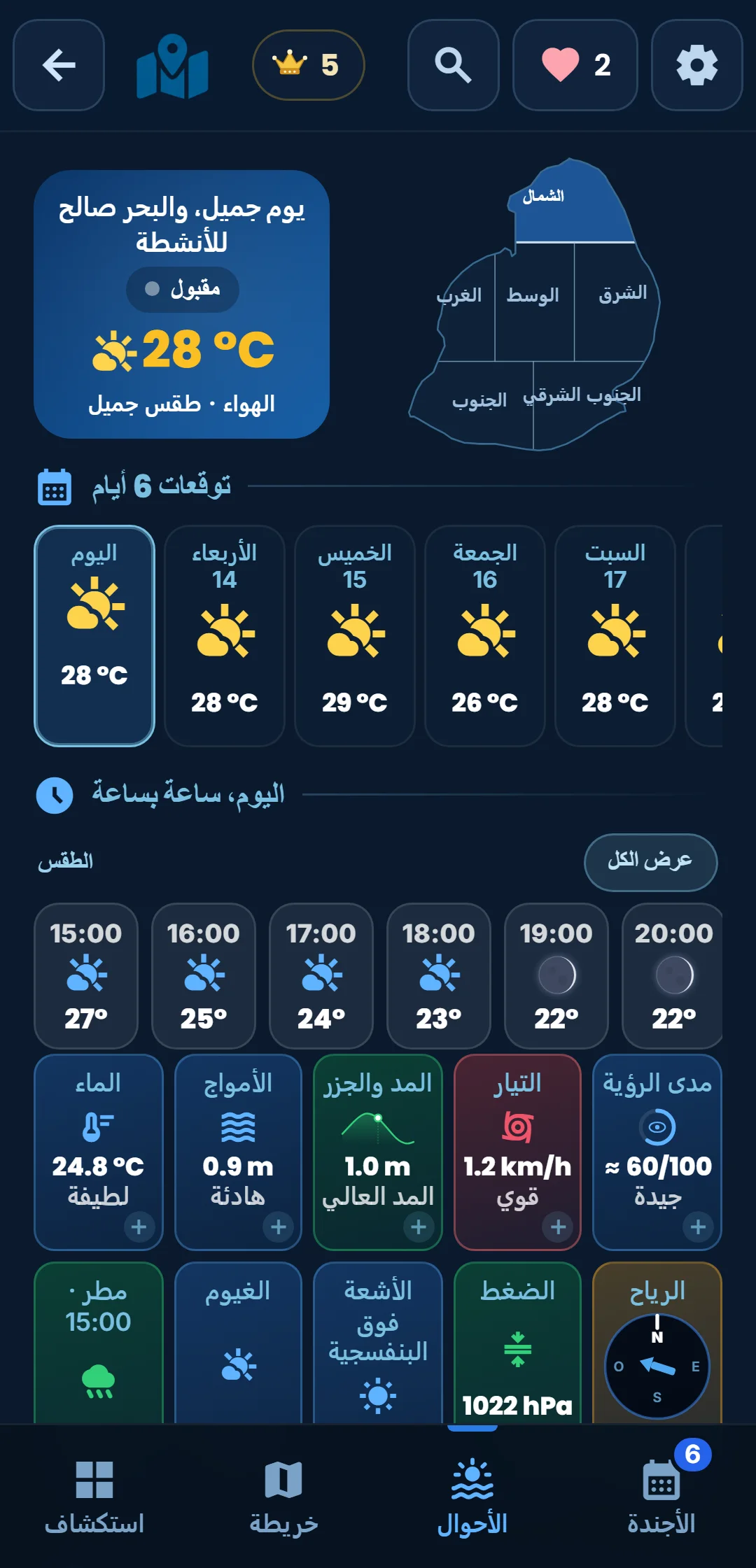 الأحوال — لكل فترة: مثالي أو جيد أو متوسط أو محفوف بالمخاطر. القرار قرارك.