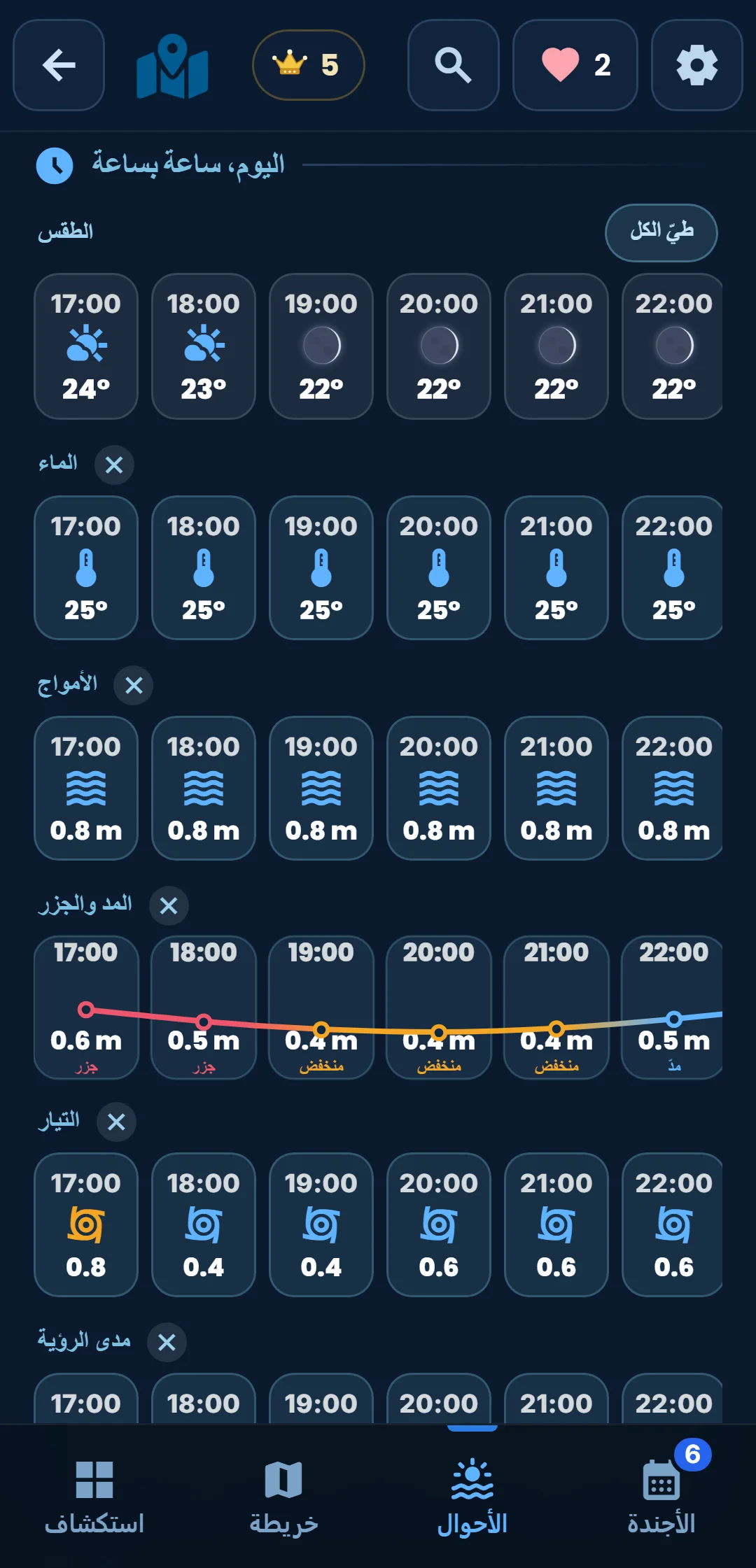 ساعة بساعة — أضِف ما يهمّك: الموج، المطر، الرياح، الحرارة.