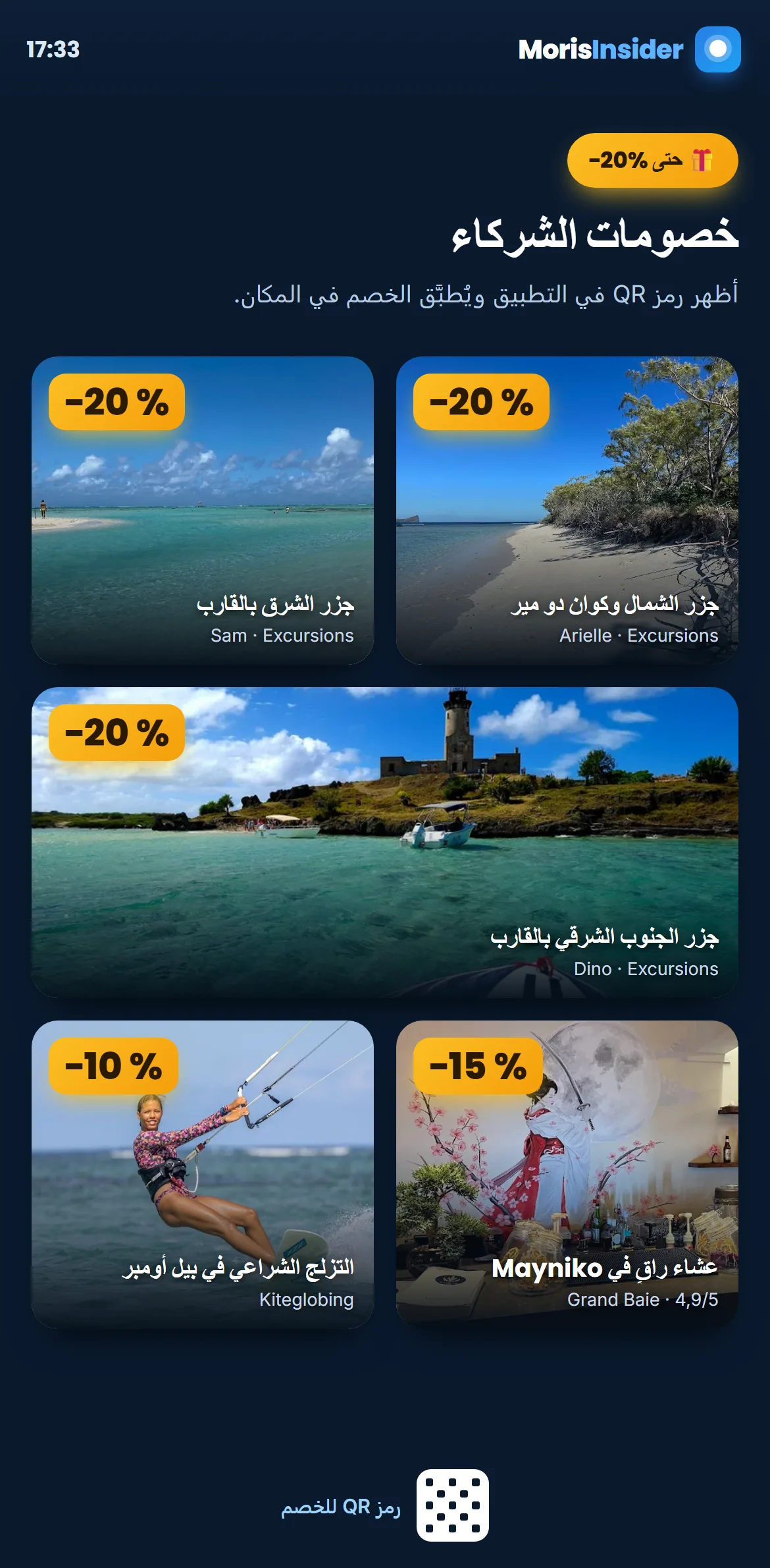 خصومات الشركاء — الأنشطة المخفضة ونسبة الخصم