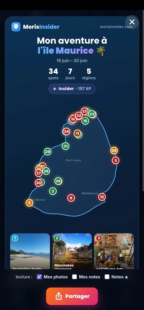Création d'une story de voyage partageable
