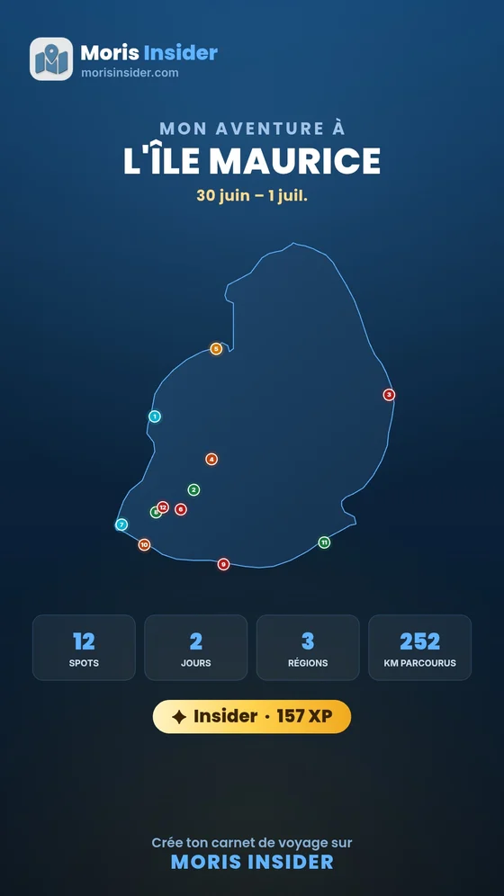 Story de voyage prête à partager