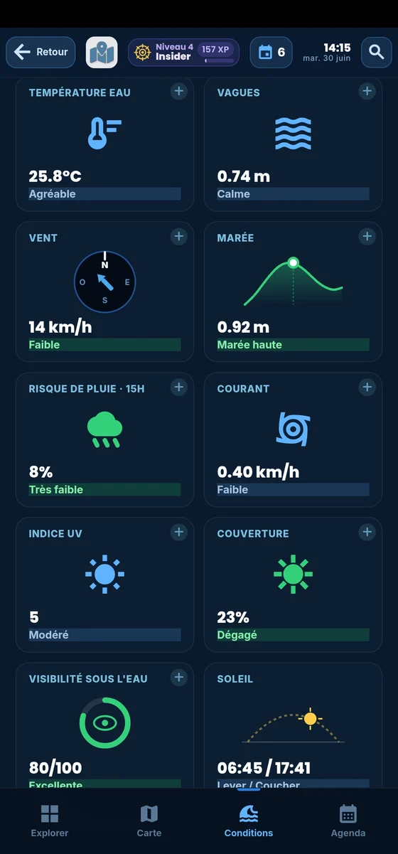 Conditions actuelles détaillées dans l'app