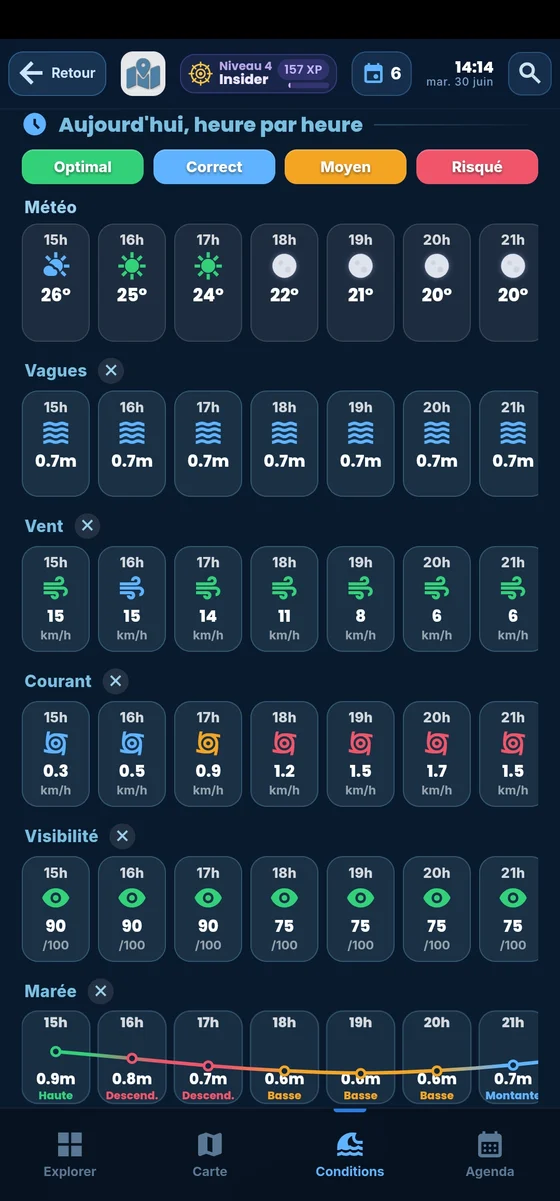 Météo et mer heure par heure dans l'app