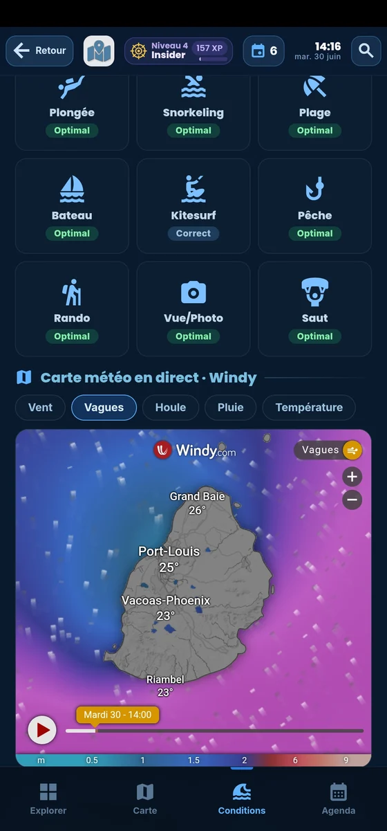 Recommandations d'activités selon les conditions