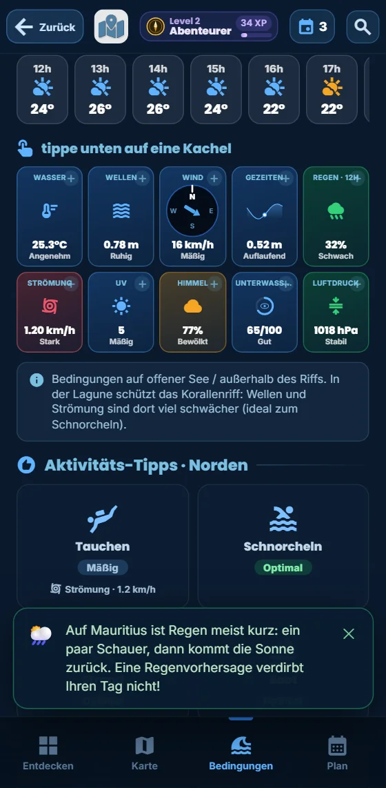Die Stunden-Ansicht der App: Wetter, Wellen, Wind, Strömung, Sicht und Gezeiten nach Stunden aufgereiht