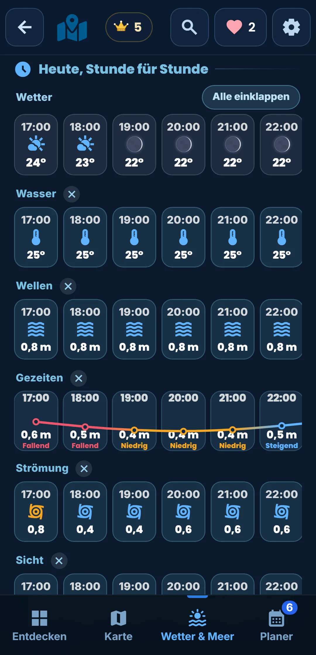 Stunde für Stunde — Fügen Sie hinzu, was für Sie zählt: Wellen, Regen, Wind, Temperatur.