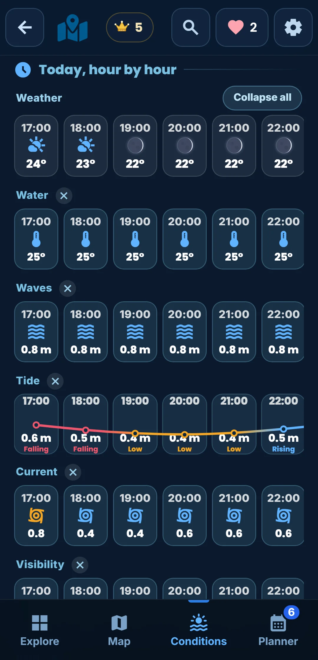 Hour by hour — Add the conditions that matter to you: waves, rain, wind, temperature.