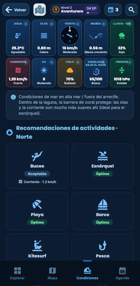 Las fichas de condiciones de la app: temperatura del agua, olas, viento, marea, probabilidad de lluvia, corriente y UV