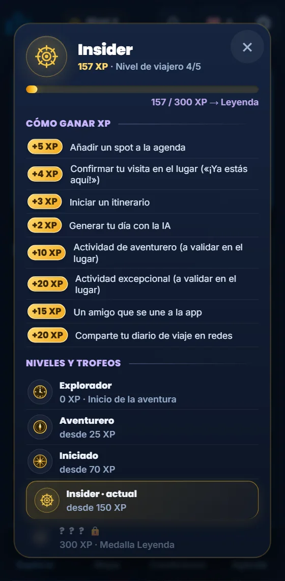 Tus niveles y tu progreso de XP en la app Moris Insider