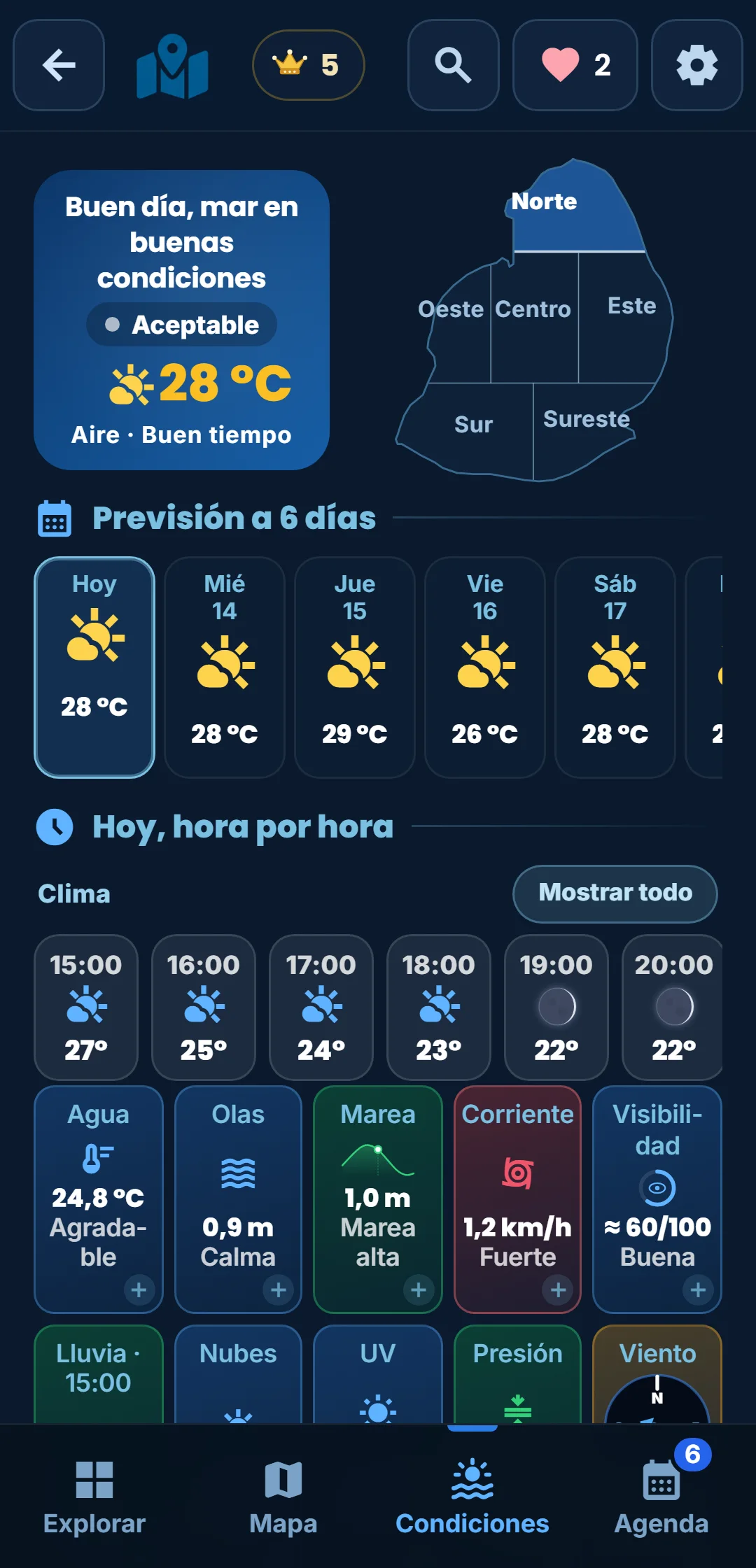 Condiciones — Para cada franja: óptimo, correcto, medio o arriesgado. Tú decides.