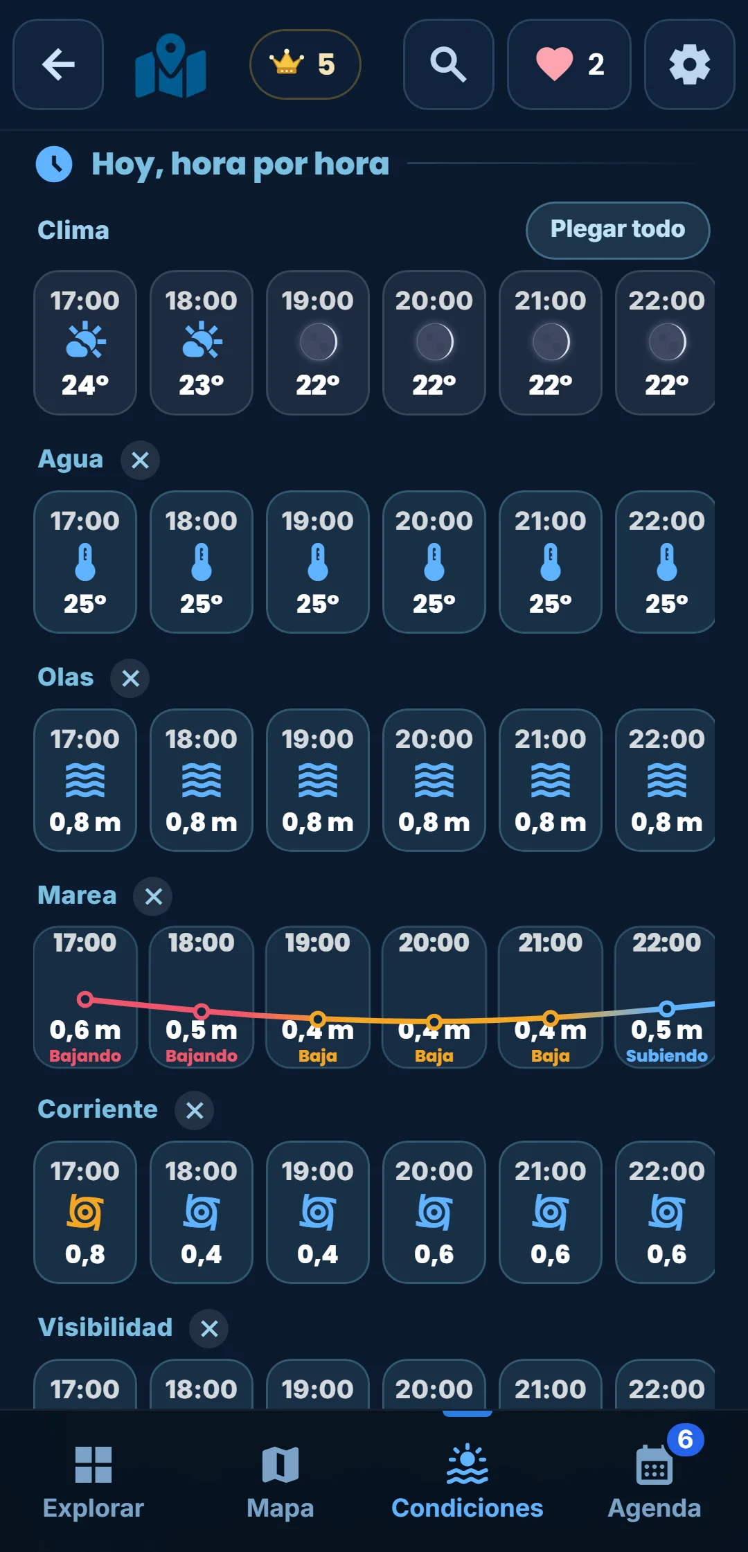 Hora a hora — Añade lo que te importa: olas, lluvia, viento, temperatura.