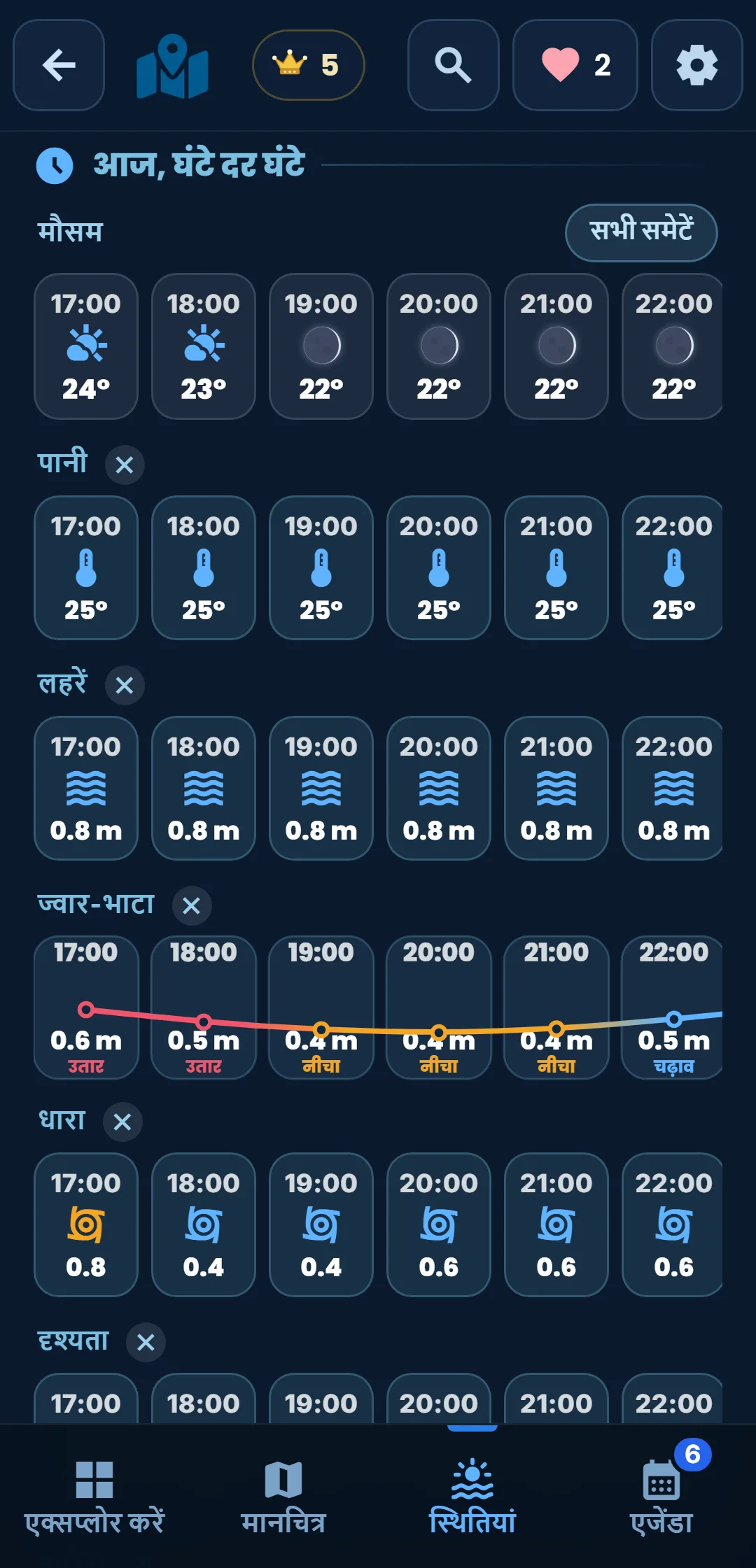 घंटे दर घंटे — वही जोड़िए जो आपके लिए ज़रूरी है: लहर, बारिश, हवा, तापमान।