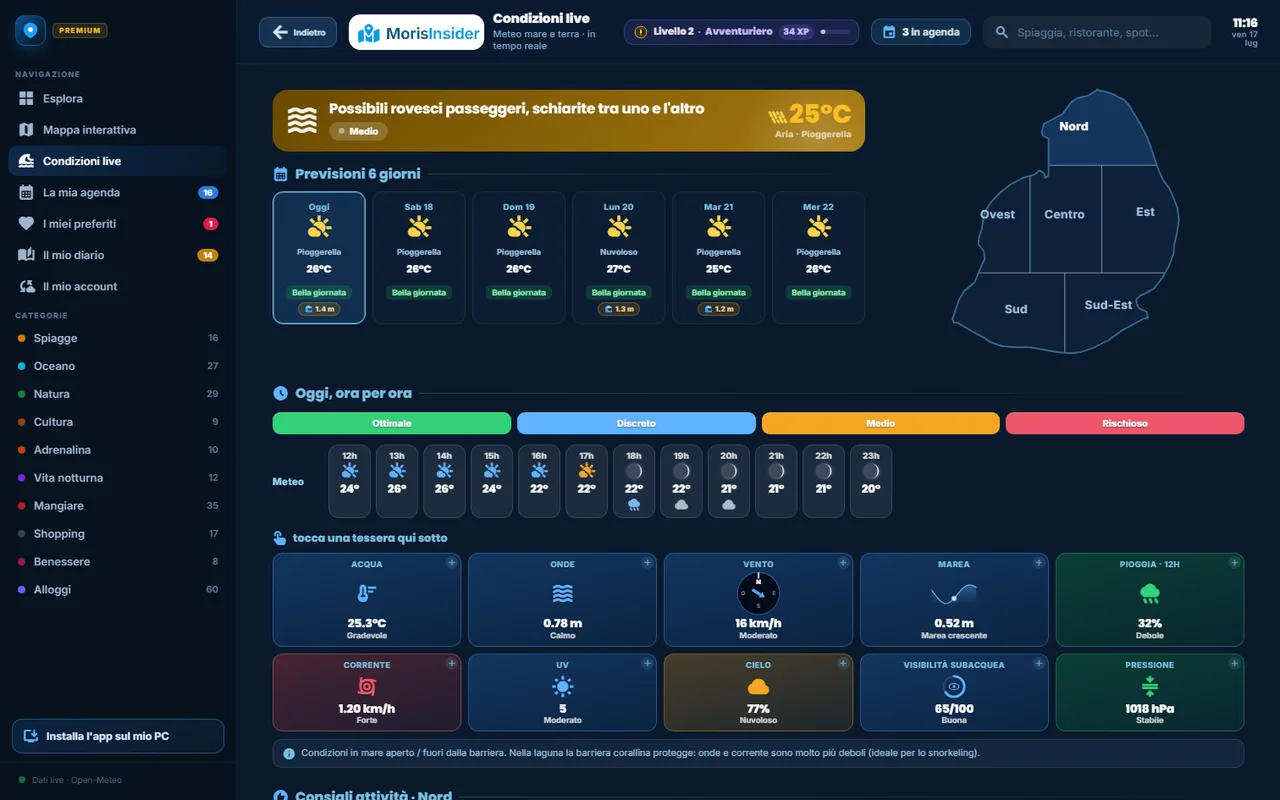 Le condizioni live su grande schermo