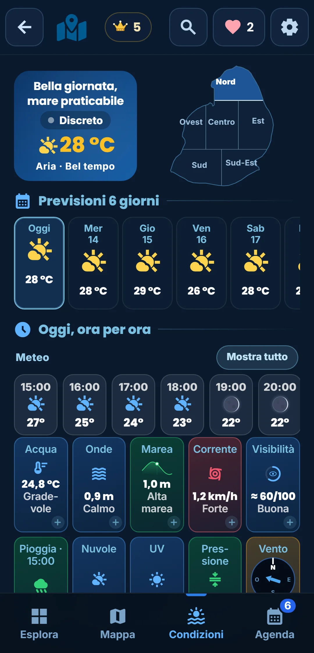 Condizioni — Per ogni fascia: ottimo, buono, medio o rischioso. La scelta è tua.