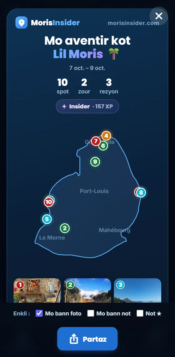 Kreasion enn story vwayaz pou partaze