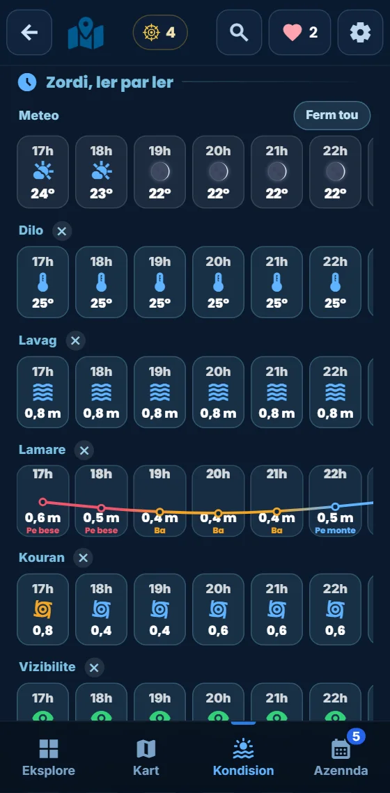 Meteo ek lanmer ertan par ertan dan app la