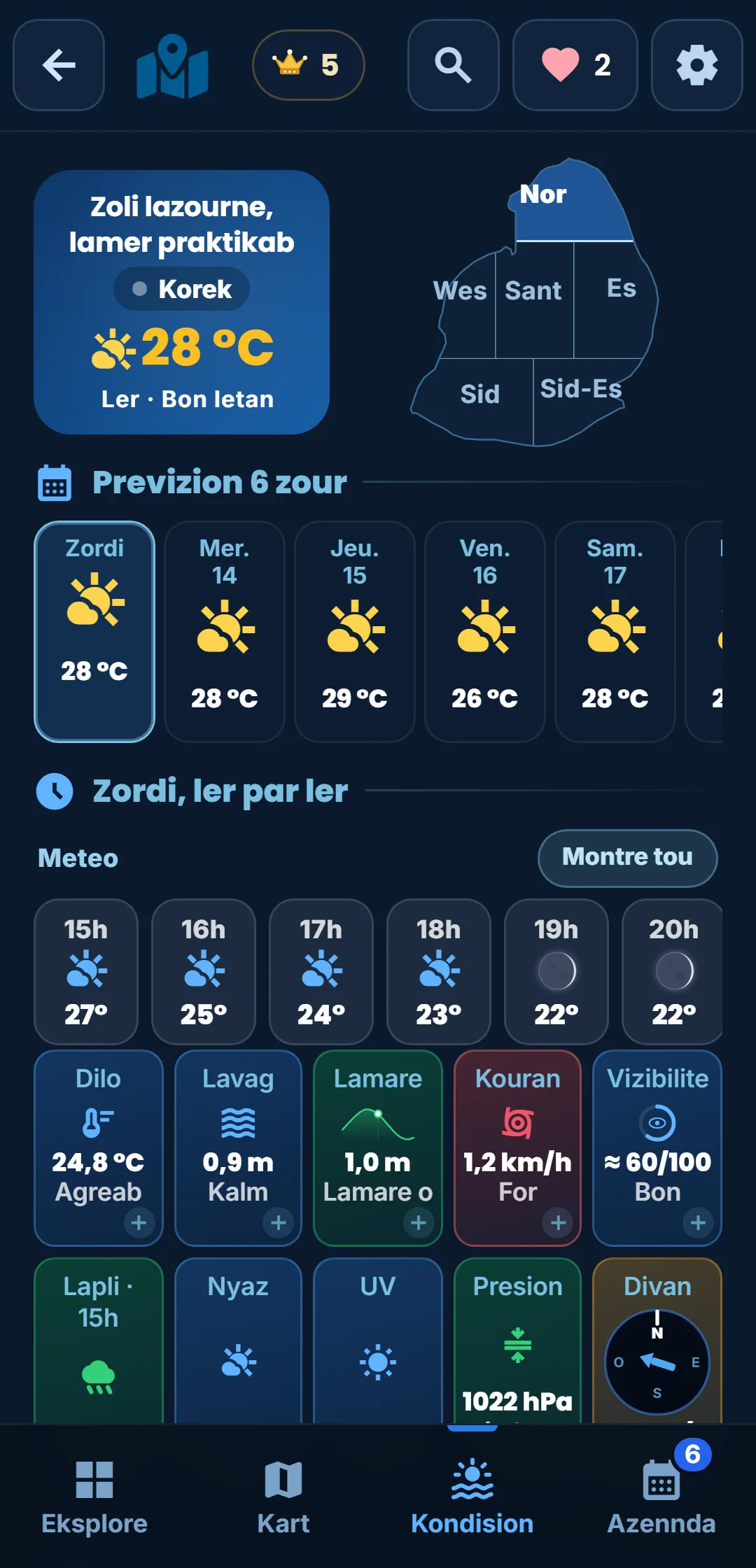 Kondision — Pou sak plaz : optimal, korek, mwayin ouswa riske. To ki deside.