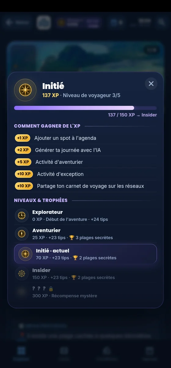 Niveaux et trophées sur mobile